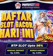 Mg0777 Slot Gacor Hari Ini Login Fb Indonesia